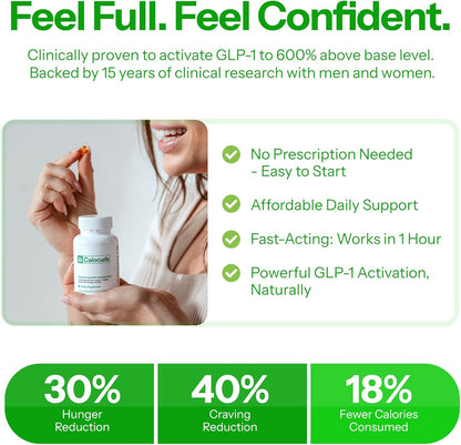 Calocurb GLP-1 Activator