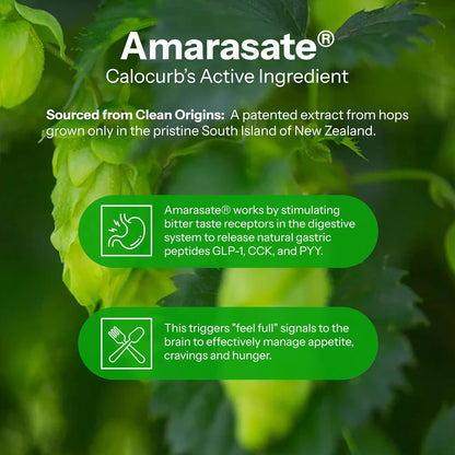 Calocurb GLP-1 Activator